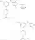 Fig. 80 - Inhibitors of RET