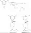 Fig. 83 - Inhibitors of RET