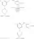 Fig. 97 - Inhibitors of RET