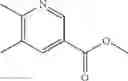 Fig. 07 - Compounds