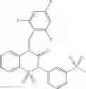 Fig. 136 - Orexin receptor antagonists