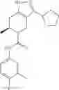 Fig. 367 - Derivatives and methods of treating hepatitis B infections