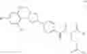 Fig. 07 - Compositions comprising folic acid derivatives, their preparations and methods of use