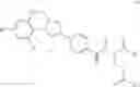 Fig. 12 - Compositions comprising folic acid derivatives, their preparations and methods of use
