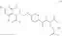 Fig. 13 - Compositions comprising folic acid derivatives, their preparations and methods of use