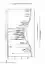 Fig. 02 - Forms of a PI3K delta selective inhibitor for use in pharmaceutical formulations