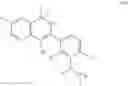 Fig. 44 - Substituted pyridine compounds having herbicidal activity
