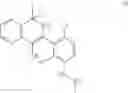 Fig. 69 - Substituted pyridine compounds having herbicidal activity