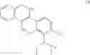 Fig. 71 - Substituted pyridine compounds having herbicidal activity