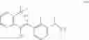 Fig. 77 - Substituted pyridine compounds having herbicidal activity