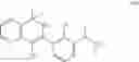 Fig. 99 - Substituted pyridine compounds having herbicidal activity