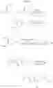 Fig. 30 - Anti-infective compounds
