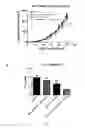 Fig. 04 - Compositions and methods for inhibiting arginase activity
