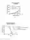 Fig. 06 - Compositions and methods for inhibiting arginase activity