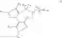 Fig. 22 - Complexes