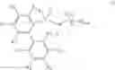 Fig. 87 - Complexes