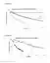 Fig. 02 - Hydrolysis resistant sialic acid derivatives and methods for their use