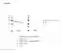 Fig. 07 - Hydrolysis resistant sialic acid derivatives and methods for their use