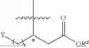 Fig. 07 - Carbohydrate-based surfactants