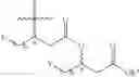 Fig. 08 - Carbohydrate-based surfactants