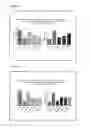 Fig. 06 - Inhibitors of metastasis