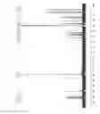 Fig. 03 - Methods for producing a depsipeptide
