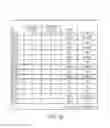Fig. 06 - EXPRESSION AND CONFORMATIONAL ANALYSIS OF ENGINEERED INFLUENZA HEMAGGLUTININ