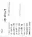 Fig. 03 - Computationally optimized broadly reactive antigens for H1N1 influenza