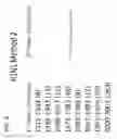 Fig. 04 - Computationally optimized broadly reactive antigens for H1N1 influenza