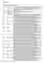 Fig. 34 - Immunoglobulin variable domains