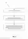 Fig. 06 - Alkoxylated bio-oil polyol compositions