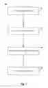 Fig. 02 - Fiber reinforced thermoplastic composites and methods of making
