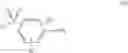 Fig. 22 - Bisazo dyes and mixtures thereof