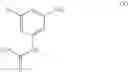 Fig. 49 - Bisazo dyes and mixtures thereof