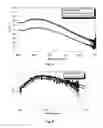 Fig. 09 - LOW TEMPERATURE-CURABLE ANTIREFLECTIVE COATINGS HAVING TUNABLE PROPERTIES INCLUDING OPTICAL, HYDROPHOBICITY AND ABRASION RESISTANCE