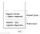Fig. 02 - Conductive polymeric ink composition