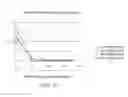 Fig. 09 - SHOCK ABSORBING EXPANDED ADHESIVE AND ARTICLES THEREFROM