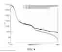 Fig. 05 - Stimuli Responsive Adhesives