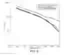 Fig. 10 - Stimuli Responsive Adhesives
