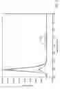 Fig. 03 - OPTICAL MATERIALS, OPTICAL COMPONENTS, DEVICES, AND METHODS