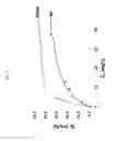 Fig. 08 - Method for removing sulfur compounds from a hydrocarbon fluid using an adsorbent