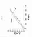 Fig. 09 - Method for removing sulfur compounds from a hydrocarbon fluid using an adsorbent