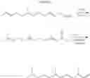 Fig. 05 - HYDRAULIC FLUIDS FROM RENEWABLE ISOPARAFFINS