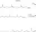 Fig. 07 - HYDRAULIC FLUIDS FROM RENEWABLE ISOPARAFFINS
