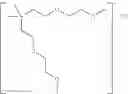 Fig. 16 - Fragrance Compositions Comprising Ionic Liquids