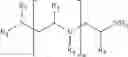 Fig. 04 - LIQUID DETERGENT COMPOSITION