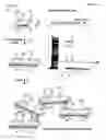 Fig. 02 - Methods of analyzing cell membranes