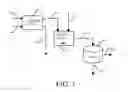 Fig. 02 - Method to purify coccidial oocysts from animal faeces, a system suitable for applying this method and oocysts obtained therewith