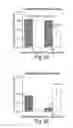 Fig. 05 - Methods and compositions for increased safety of stem cell-derived populations