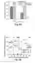 Fig. 09 - Methods and compositions for increased safety of stem cell-derived populations